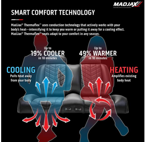 MadJax Aviator Yamaha Drive/Drive2 & ICON Graphite Front Seat Cushions with Thermaflex