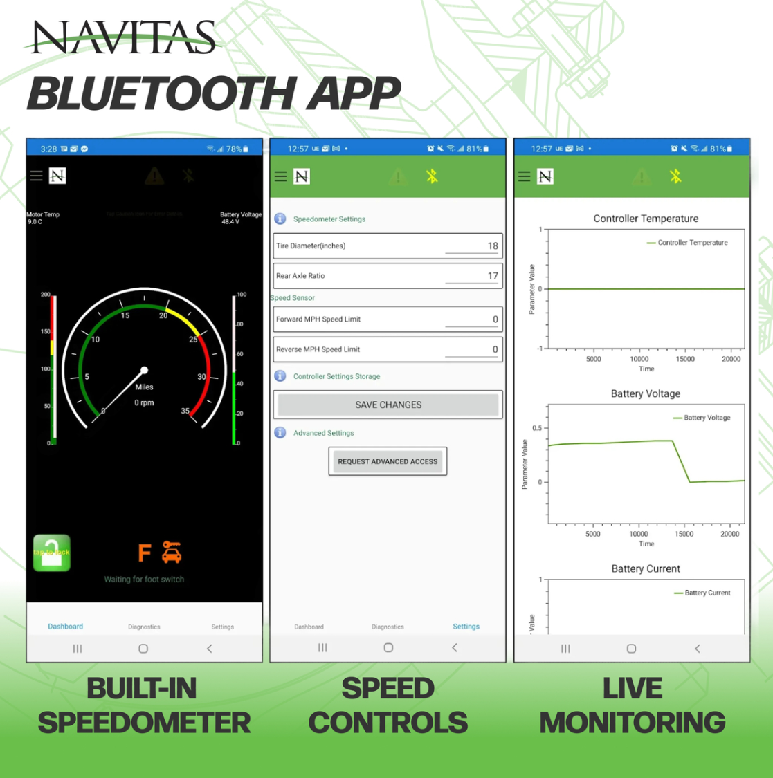 Navitas Yamaha G29/Drive 48V & 72V Models with JW Moric Controller TAC3 850A 19T AC Conversion Kit