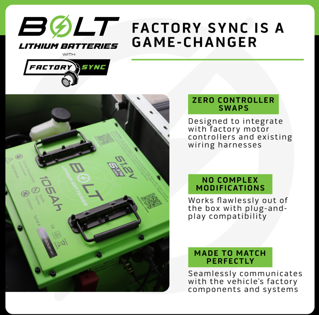 Bolt Energy Club Car 51V 168AH Heated Standard Battery FactorySync Kit