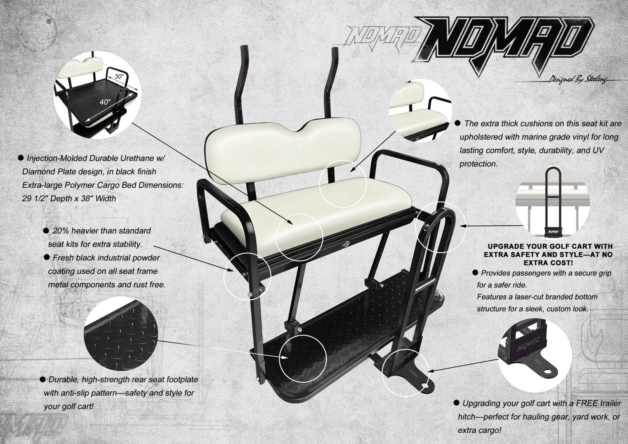 BNDL-SCDS09-SFDS09-SC0032 – Kozip (AERIS) Front and Rear Seat Cushion Set with NOMAD Seat frame for Club Car DS (2000.5-2013) – Brown Base with Black Piping with Brown Stitching