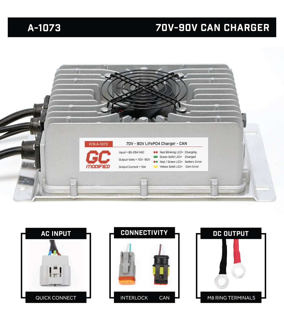 GC Modified Charger 70-90V CAN