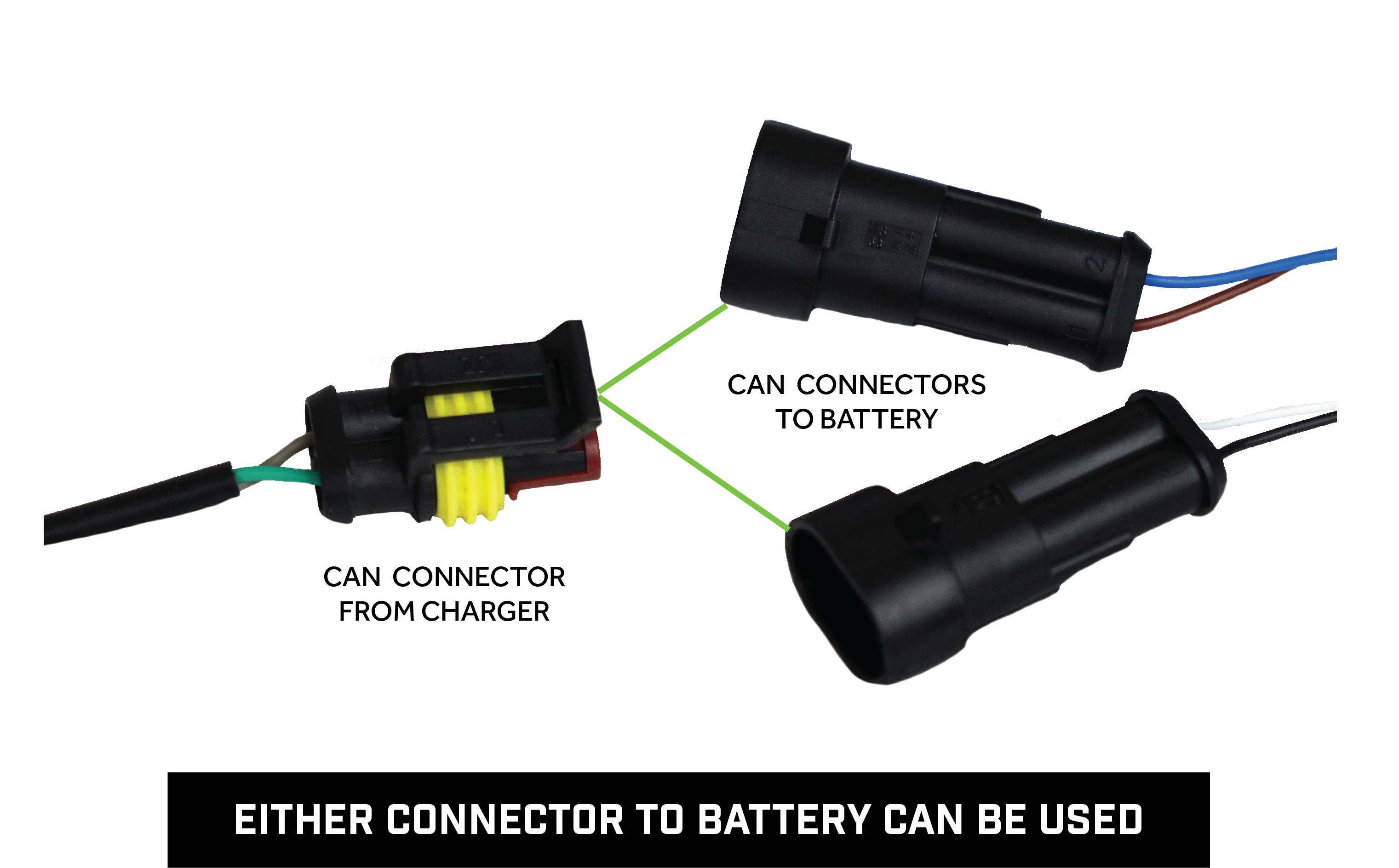 GC Modified Charger 70-90V CAN - view 3