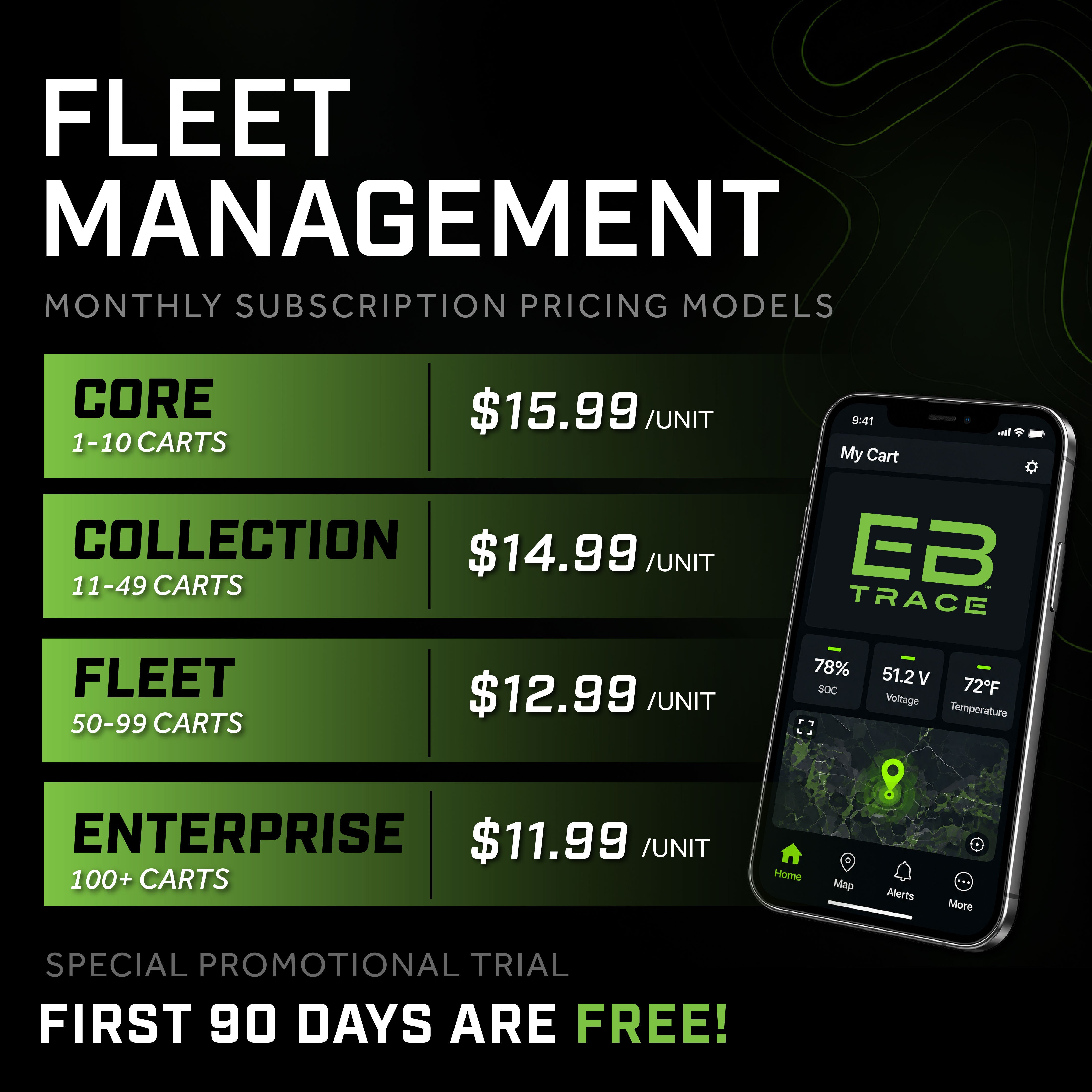EB Trace GPS Tracking / Battery Insights / Fleet Management Platform - view 3